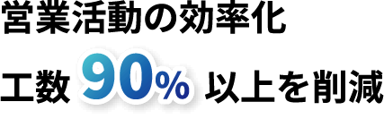 営業活動の効率化、工数90％以上を削減