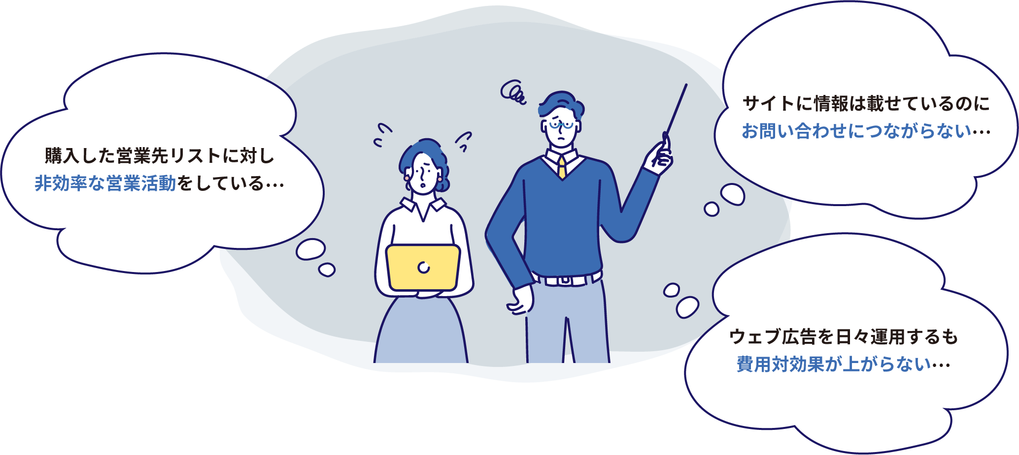 購入した営業先リストに対し非効率な営業活動をしている…サイトに情報は載せているのにお問い合わせにつながらない…ウェブ広告を日々運用するも費用対効果が上がらない…