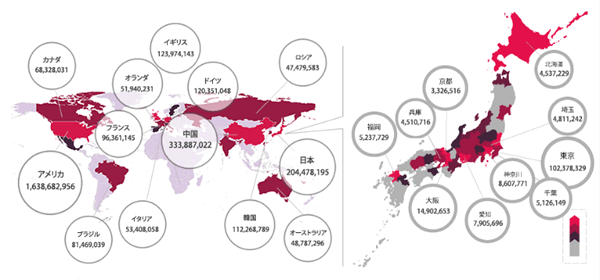 IPアドレス分布状況の例(2015年8月時点) 