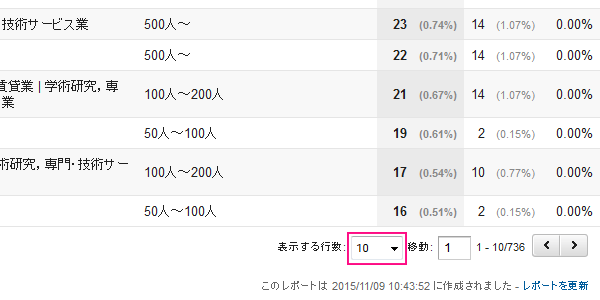 レポートに表示する行数を変更