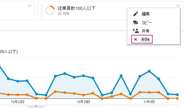 「削除」をクリックしてレポートから削除する