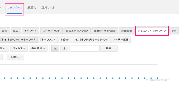 図：「ディスプレイネットワーク」タブを選択