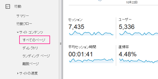 図：「すべてのページ」を選択