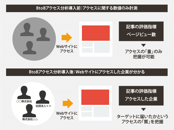 図：2015年セミナー開催実績