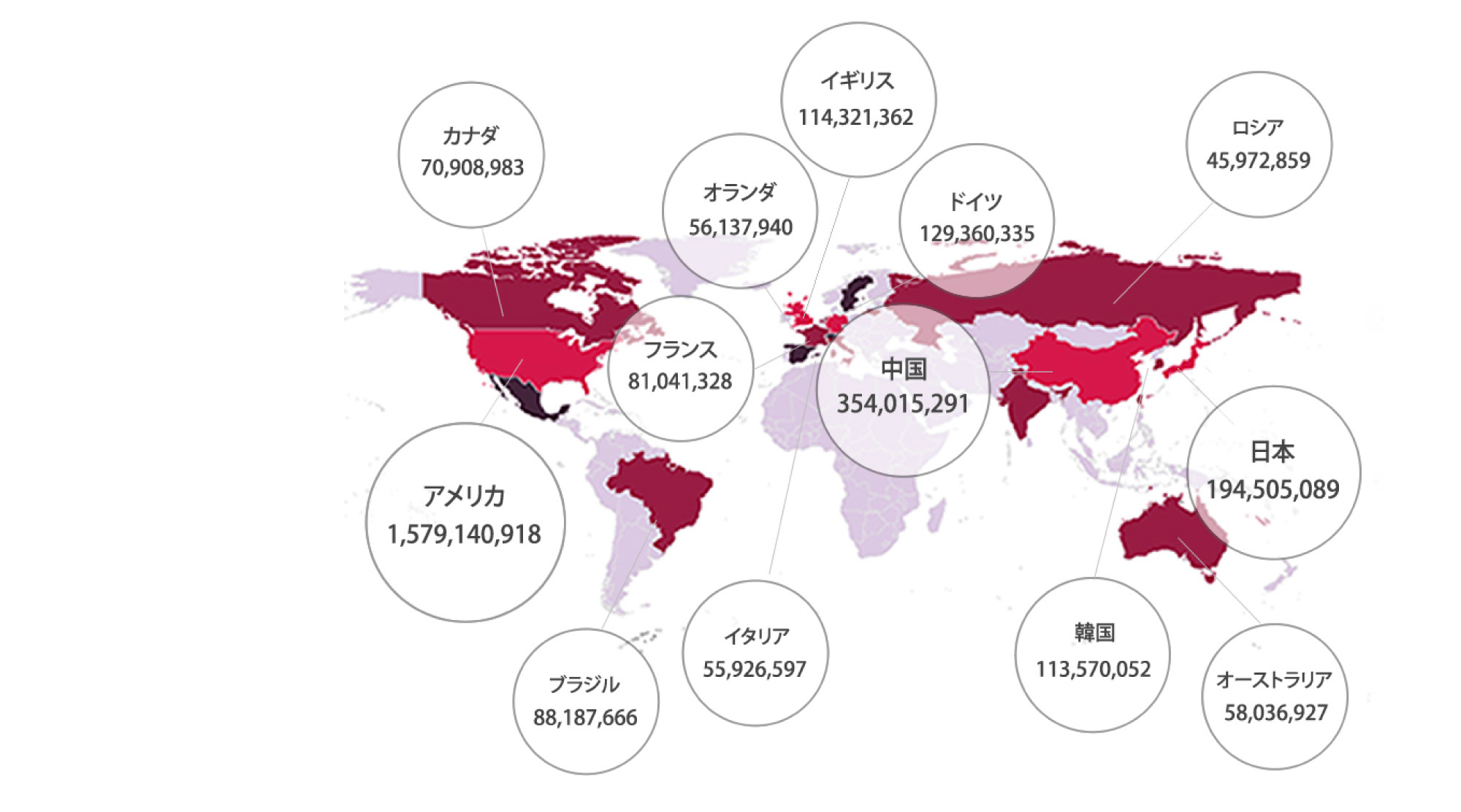 アドレスの国分布