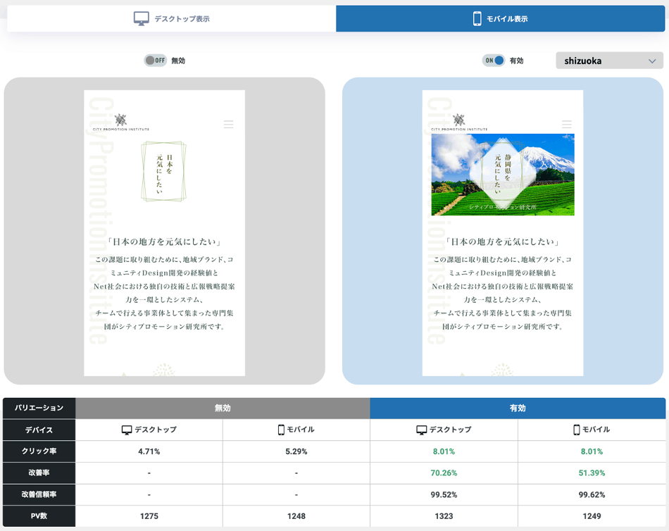 ABテスト画面例