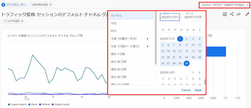 分析は一定期間の数値を比較する