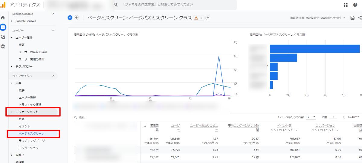 ページとスクリーン