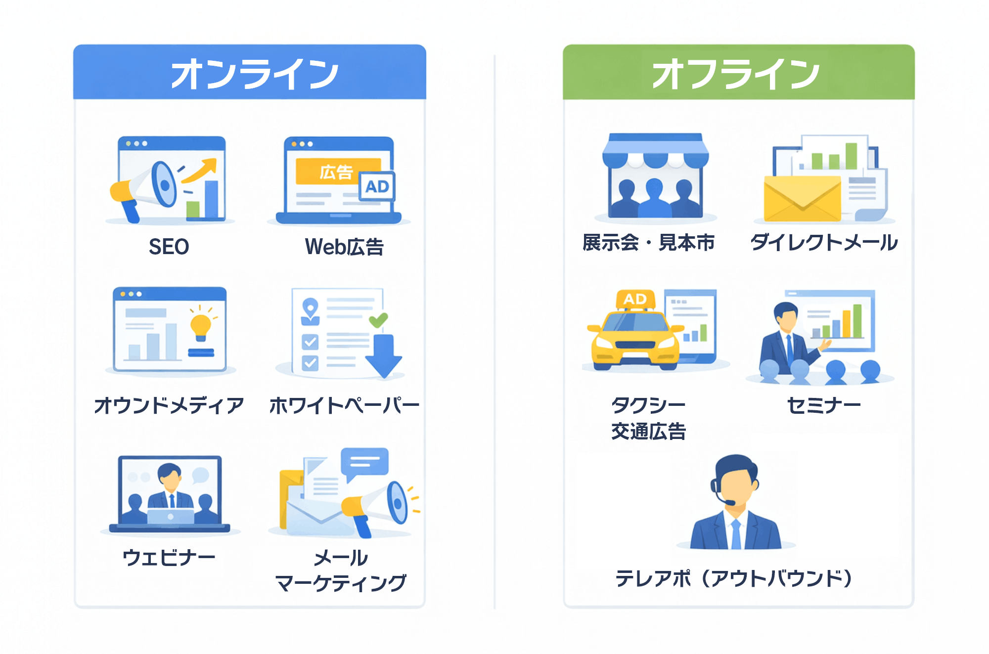 具体的にどのような手法・施策があるのか?|アイコンインフォグラフィック