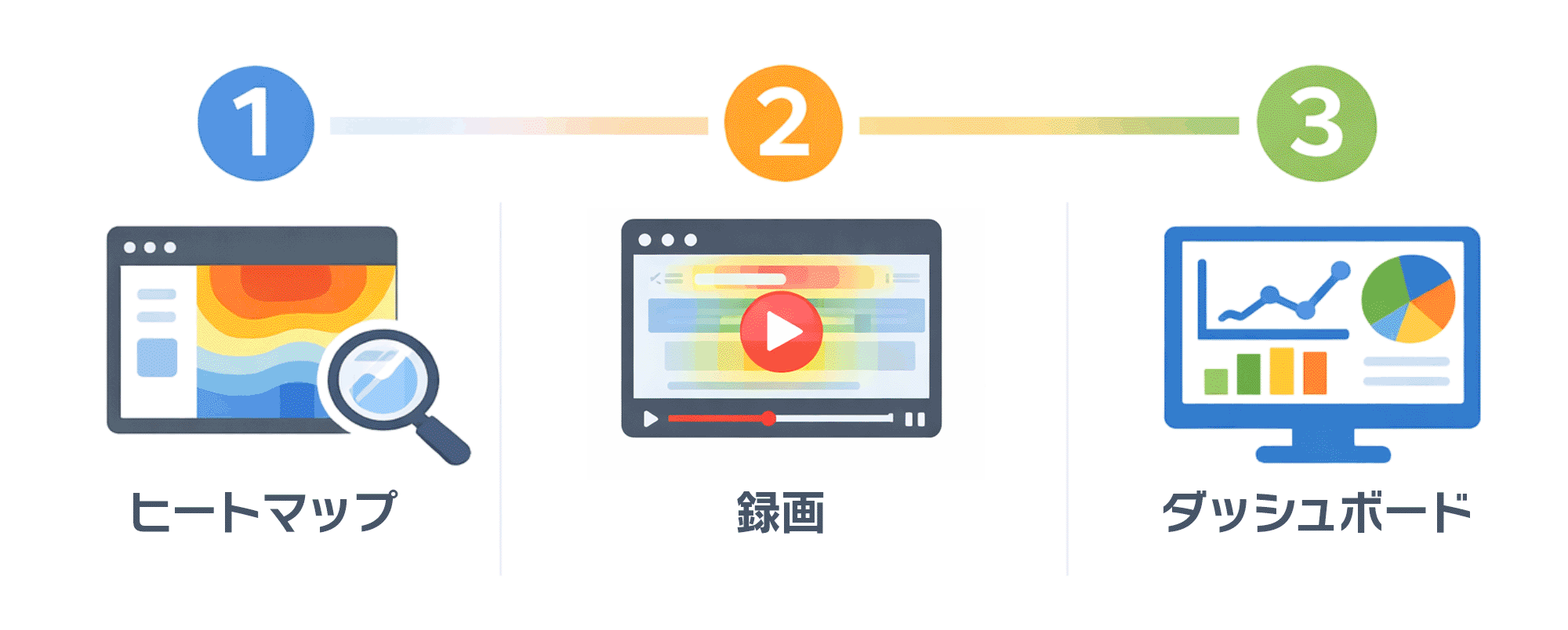 基本的な機能と使い方は？｜分類図