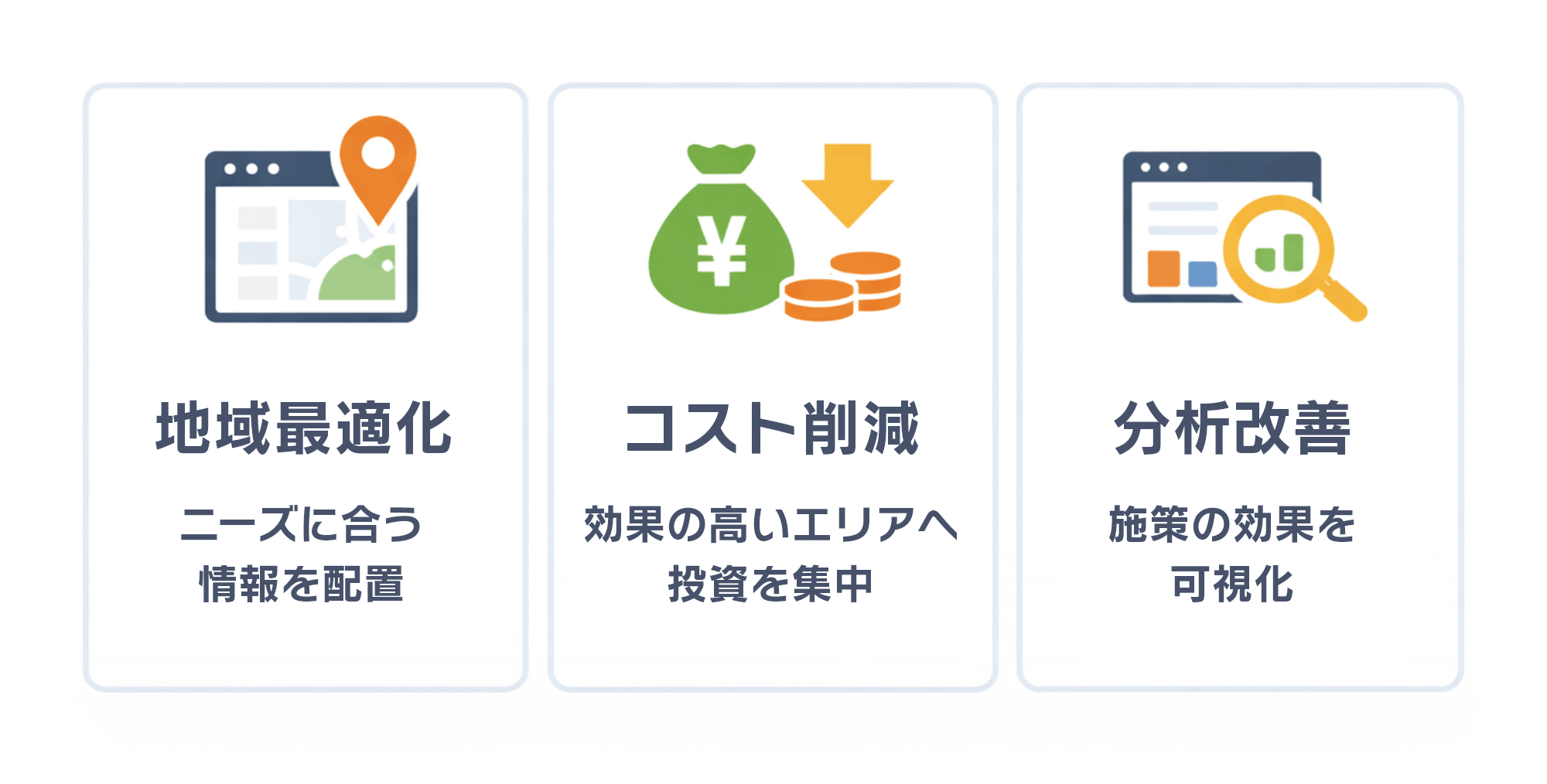 ジオターゲティング広告を取り入れるメリット｜分類図