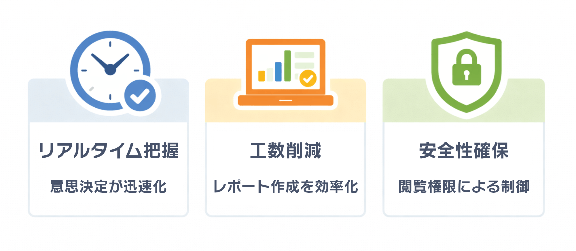 Looker Studioの共有による効果とは？｜分類図