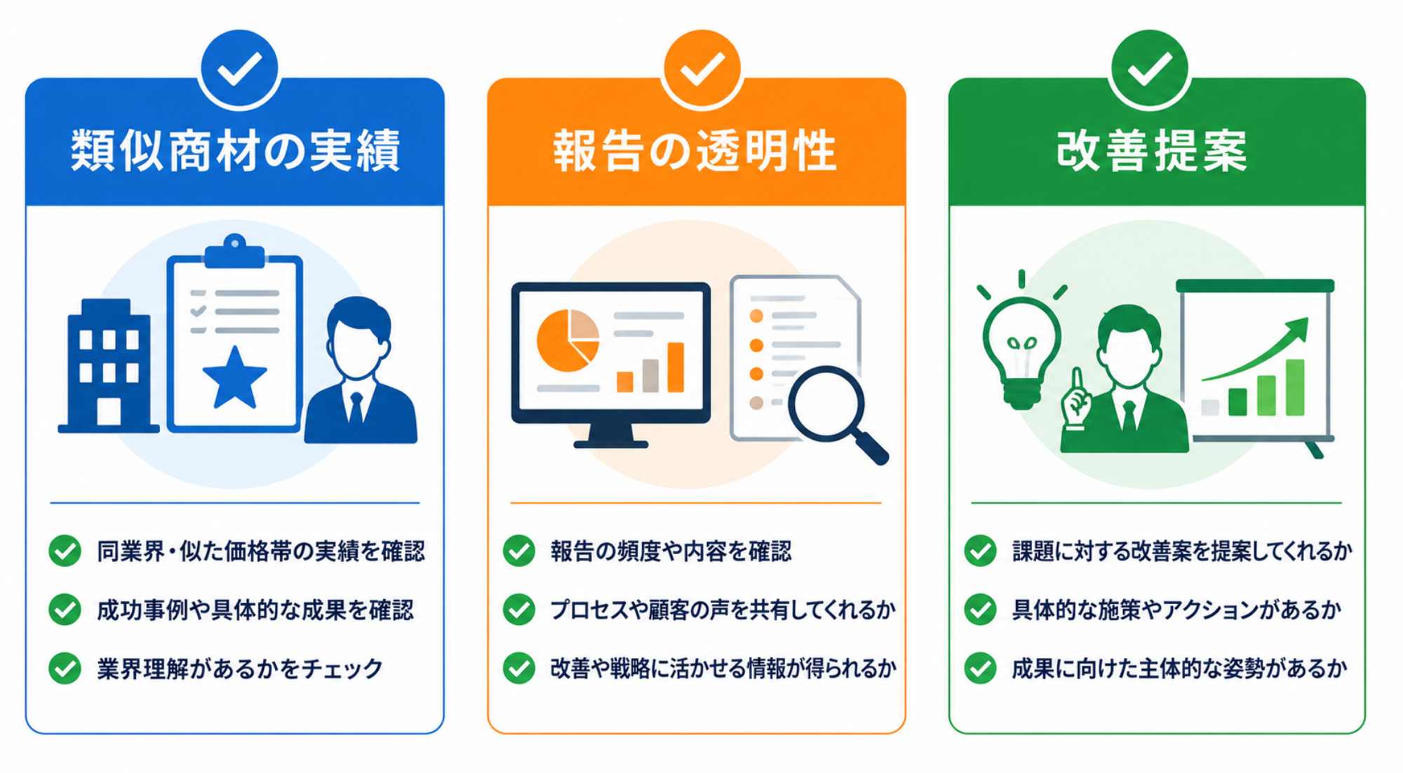 費用だけで選ばない営業代行会社の適切な選び方|チェックリスト型インフォグラフィック
