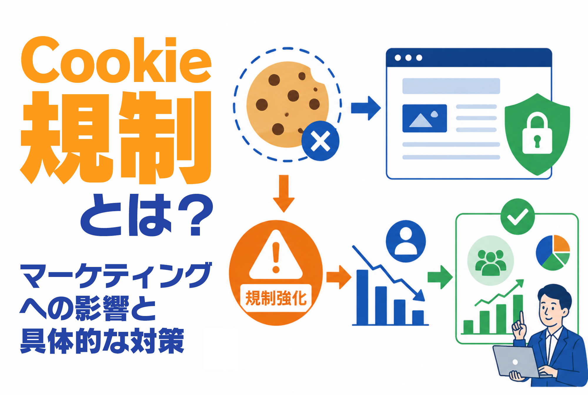 【2026年最新】Cookie規制とは？マーケティングへの影響と具体的な対策をわかりやすく解説