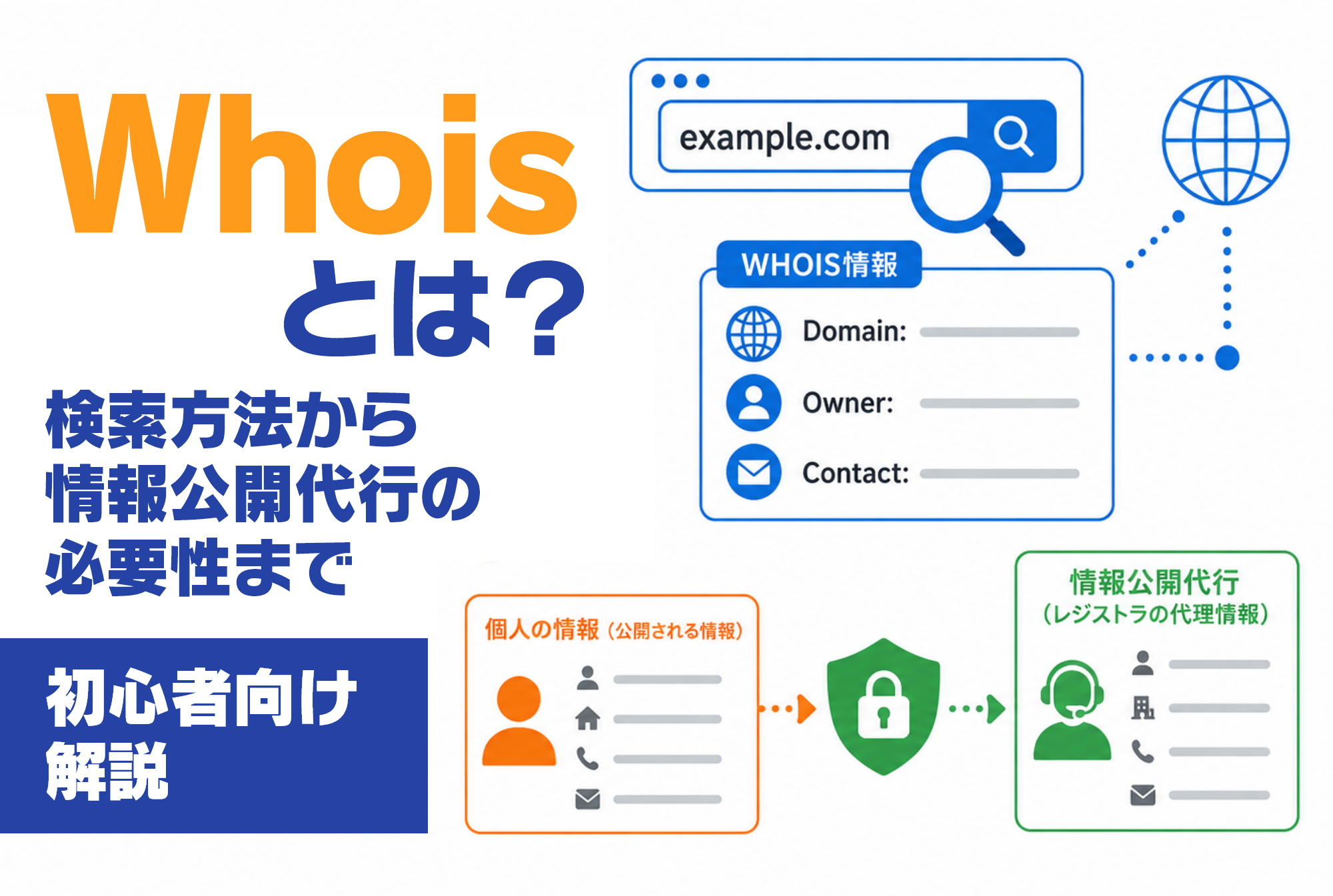 Whoisとは？検索方法から情報公開代行の必要性まで初心者向けに解説