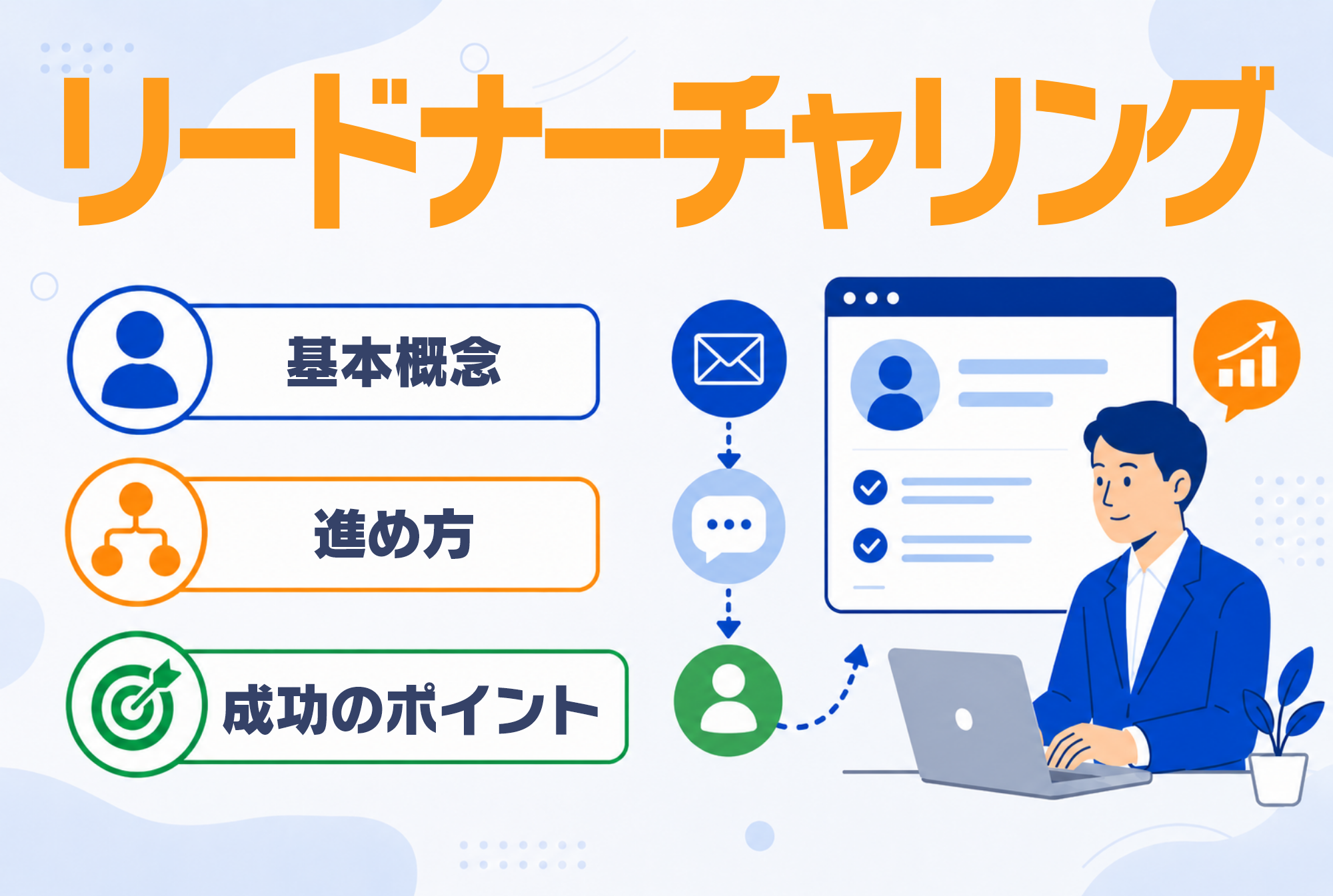 リードナーチャリングとは？基本概念から進め方・成功のポイント