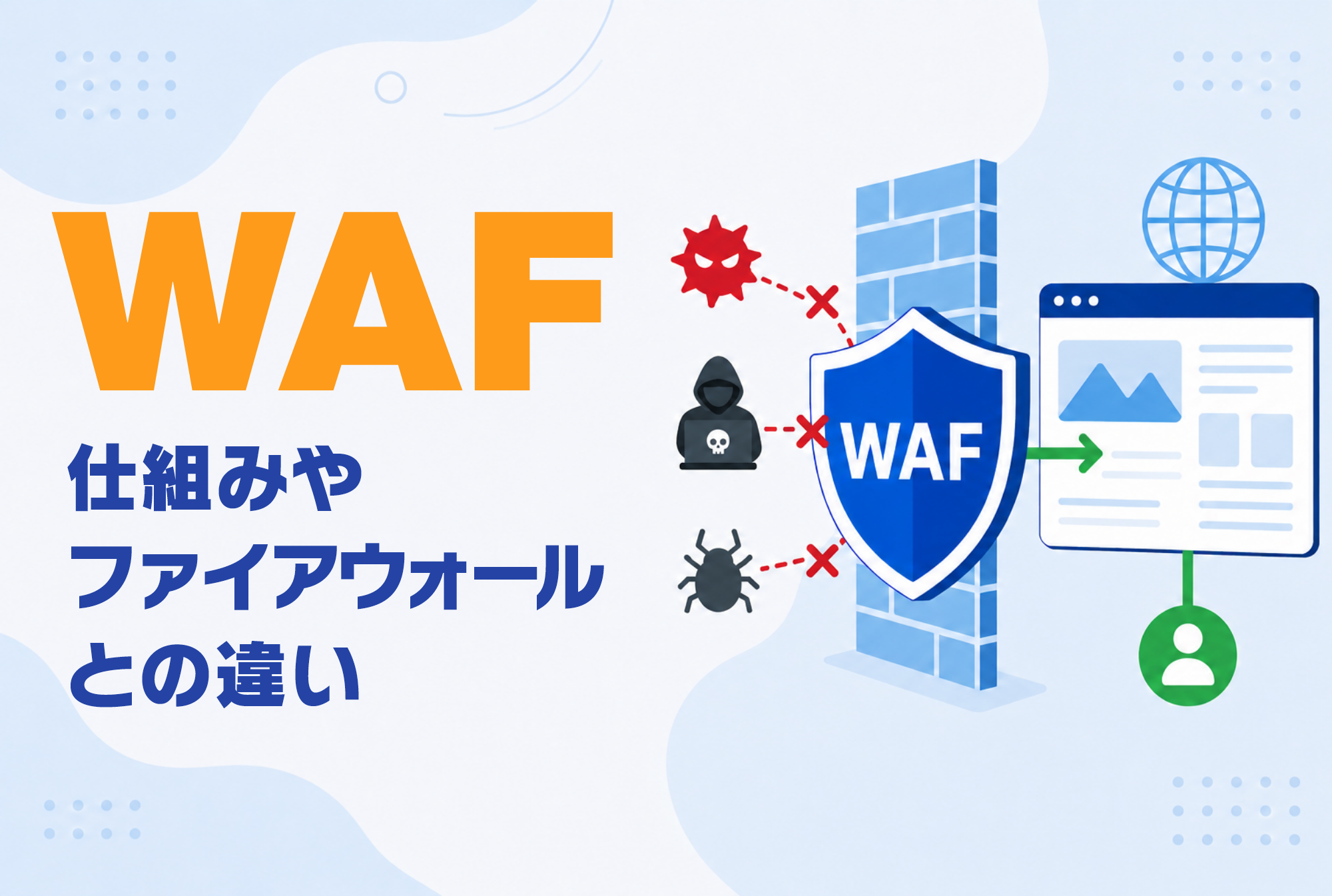 WAFとは？仕組みやファイアウォールとの違いをわかりやすく解説