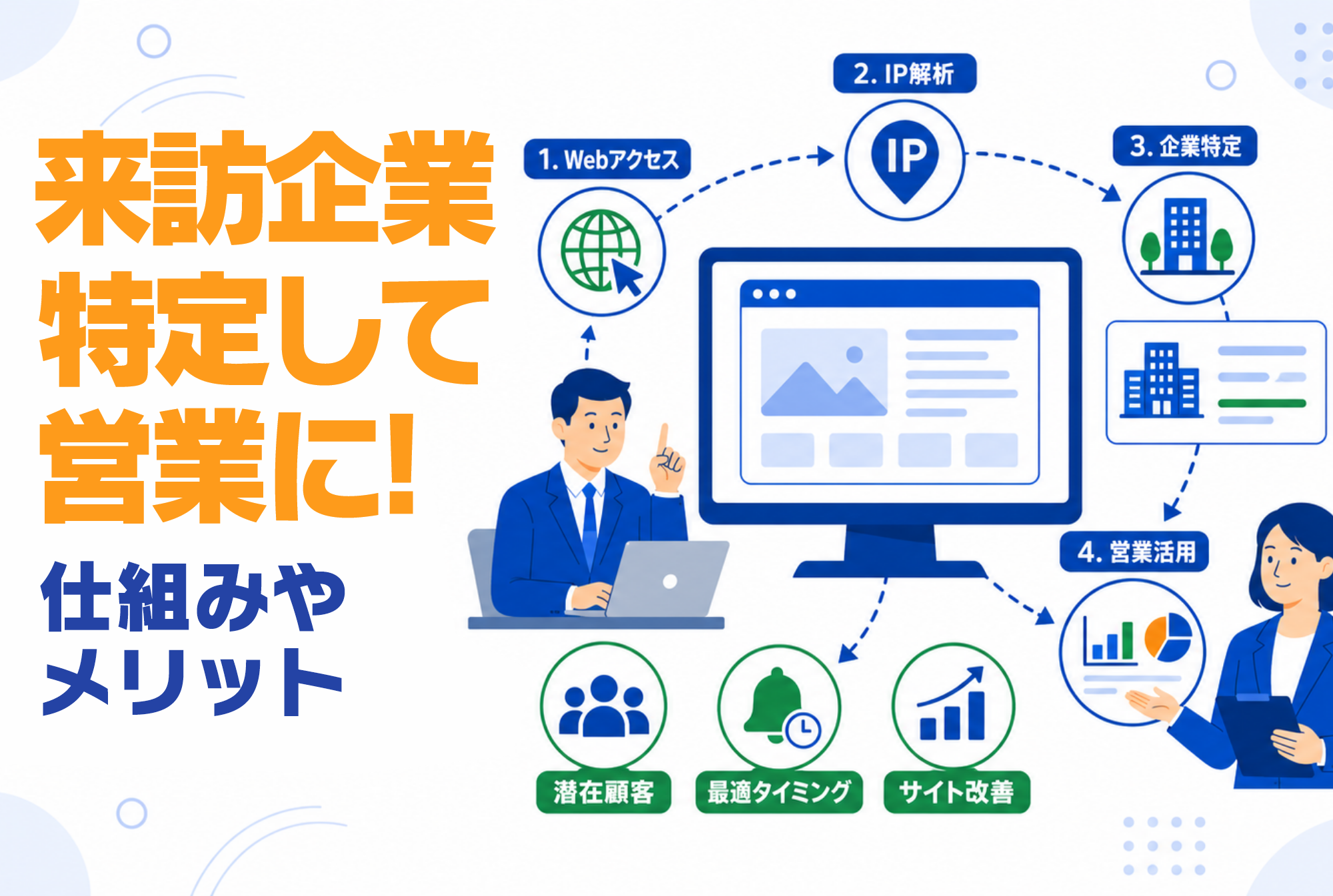 来訪企業を特定して営業に活かす！仕組みやメリットを紹介